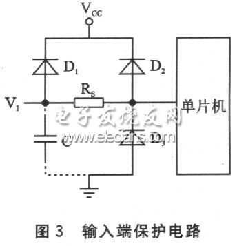 輸入端保護(hù)電路