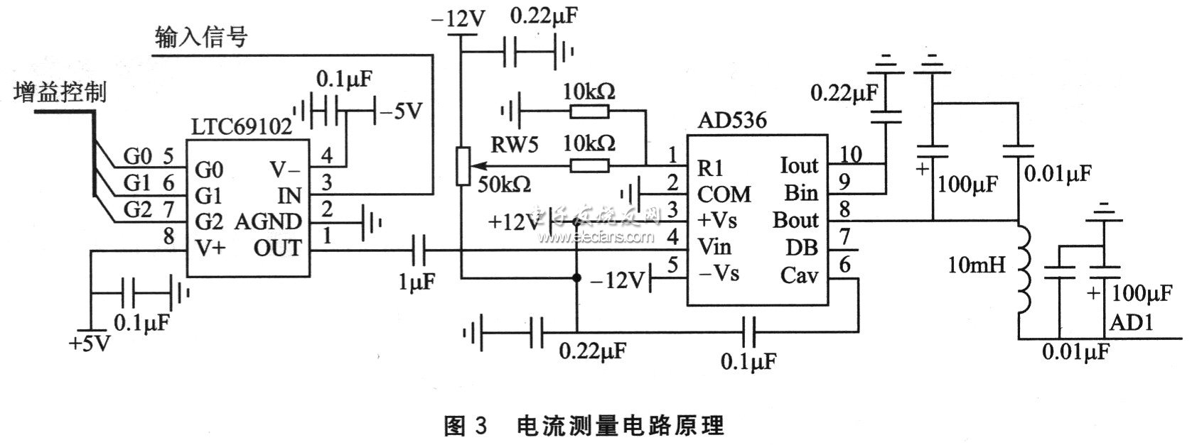 電流測(cè)量原理圖
