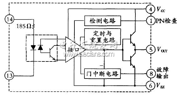 圖1 M57962L的結(jié)構框圖