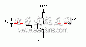  場(chǎng)效應(yīng)管驅(qū)動(dòng)電路