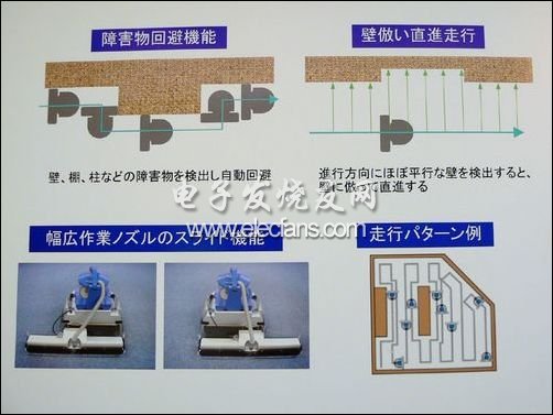 FIGLA·愛超聲波感應(yīng)全自動(dòng)清掃機(jī)器人