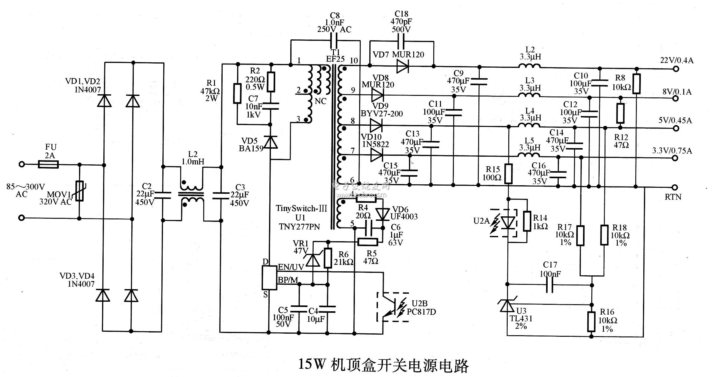 　　如圖為15W機頂盒開關(guān)電源電路。該多路輸出開關(guān)電源具有出色的交叉調(diào)整率，兩路輸出加權(quán)穩(wěn)壓。符合CEC能源之星2008對工作模式效率的要求(要求為68.1%，可達(dá)到77%)，空載功耗低(在230V AC交流輸入時小于150mW)，符合ClSPR-22/EN55022B對EMI限制的要求，并具有自動重啟動和無限制的短路輸出保護(hù)功能。