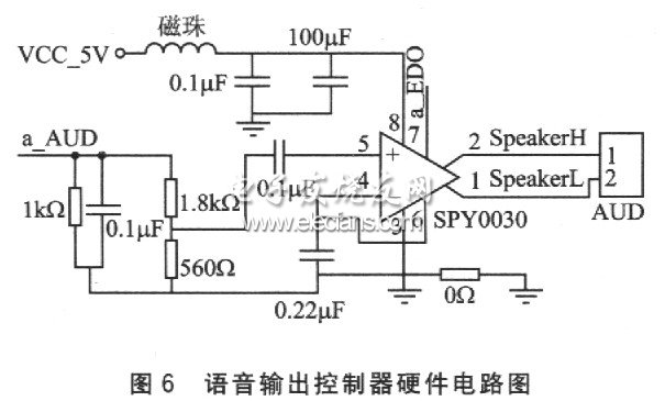 語(yǔ)音輸出控制器硬件電路