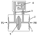  硅微電容傳感器結(jié)構(gòu)圖