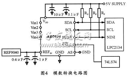 具體電路設(shè)計
