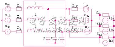 單級lc濾波器-三相不控整流橋-電解電容-負載系統(tǒng)諧波等效電路