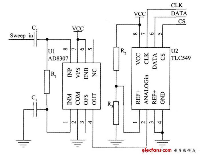 諧振點(diǎn)檢測(cè)電路