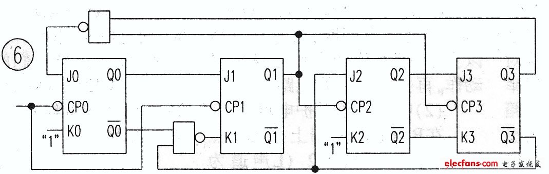 異步計數(shù)器邏輯電路