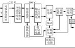 一種小功率高壓電源的設(shè)計