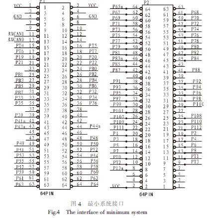 純電動汽車實驗臺架用直流電源穩(wěn)壓控制器設計