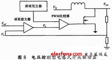 電壓控制型電感式開關(guān)驅(qū)動(dòng)器電路