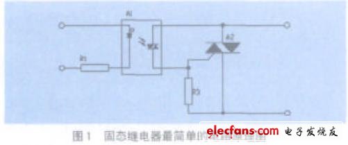 固態(tài)繼電器最簡(jiǎn)單的電路原理圖