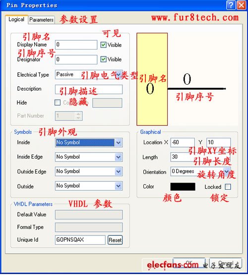 protel教程之建庫(kù)圖例2