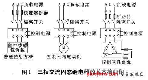 三相交流固態(tài)繼電器在PLC控制中的應用
