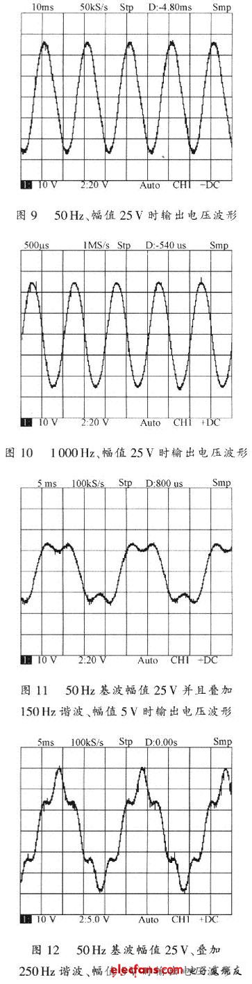 實驗結(jié)果