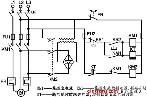 圖7 電機(jī)控制電路