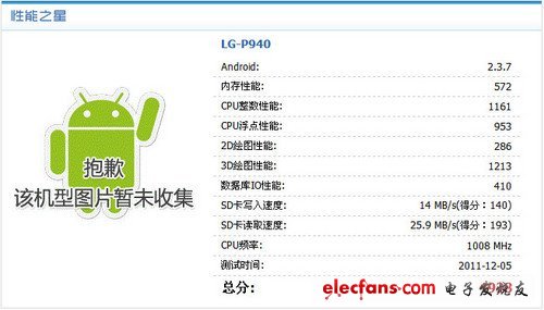 Prada時尚智能手機(jī) LG P940再次曝光