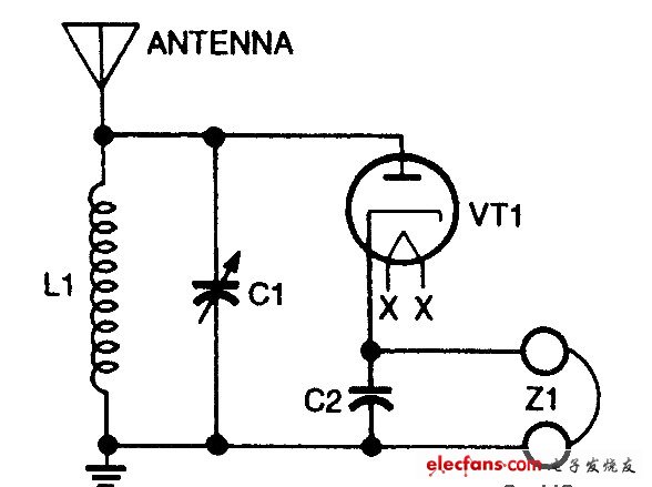 簡(jiǎn)易無線電接收器電路