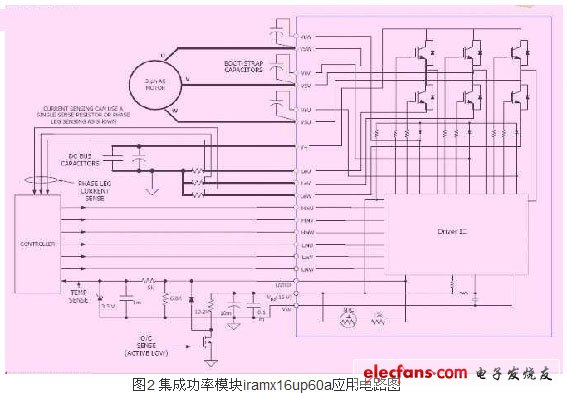 功率驅(qū)動(dòng)電路