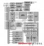 具有定位引擎的ZigBee SoC介紹