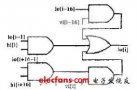 AVR AT90S1200 IP核設(shè)計及復(fù)用技術(shù)