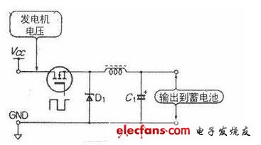 輸出200W風(fēng)力發(fā)電機充電電路