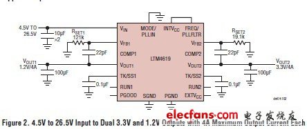 dn474英文資料