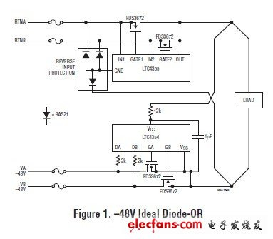理想二極管保護(hù)電源接線錯(cuò)誤