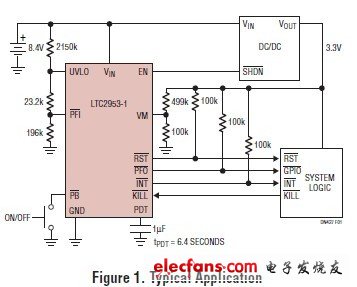 DN427開關控制器故障保護電壓監(jiān)測