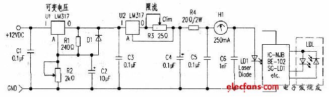薩姆激光二板管的測(cè)試電源