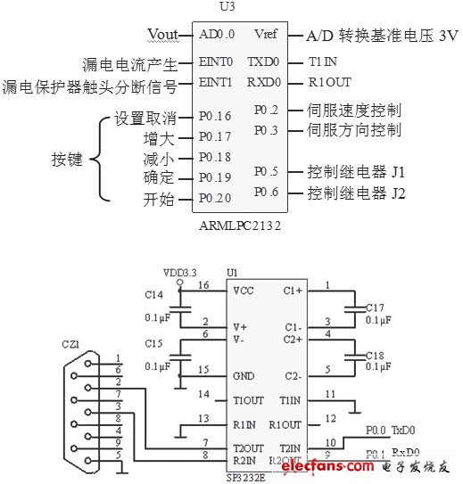 圖4 A/D轉(zhuǎn)換及控制電路