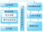 2011122710473694.jpg