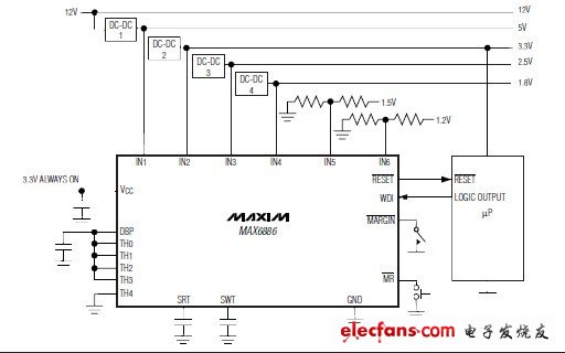 MAX6886,pdf 英文資料