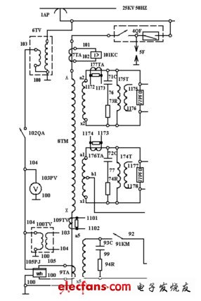 網(wǎng)側(cè)高壓電路