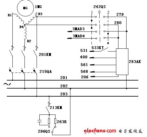 劈相機(jī)起動(dòng)示意圖
