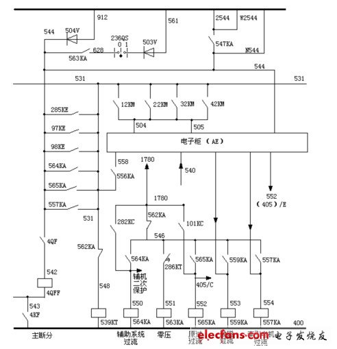 主斷路器自動(dòng)分閘控制