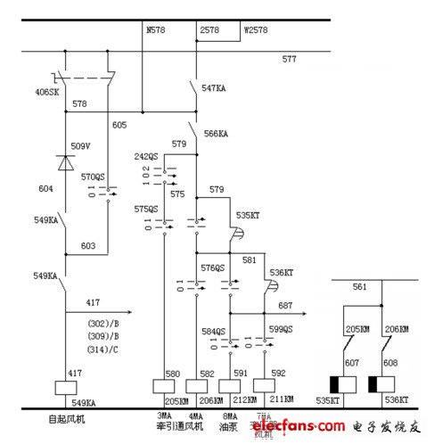 牽引風(fēng)機(jī)控制電路圖