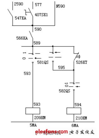 制動(dòng)風(fēng)機(jī)控制電路圖