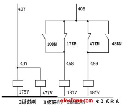 磁場(chǎng)削弱控制電路圖