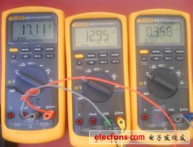 圖 5:萬用表顯示 17.11V 太陽能電池板輸出，12.95V 電池充電電壓；3.58A 電池充電電流