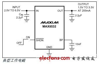 MAX8532低噪聲、低壓差、200mA線性穩(wěn)壓器,UCSP封裝