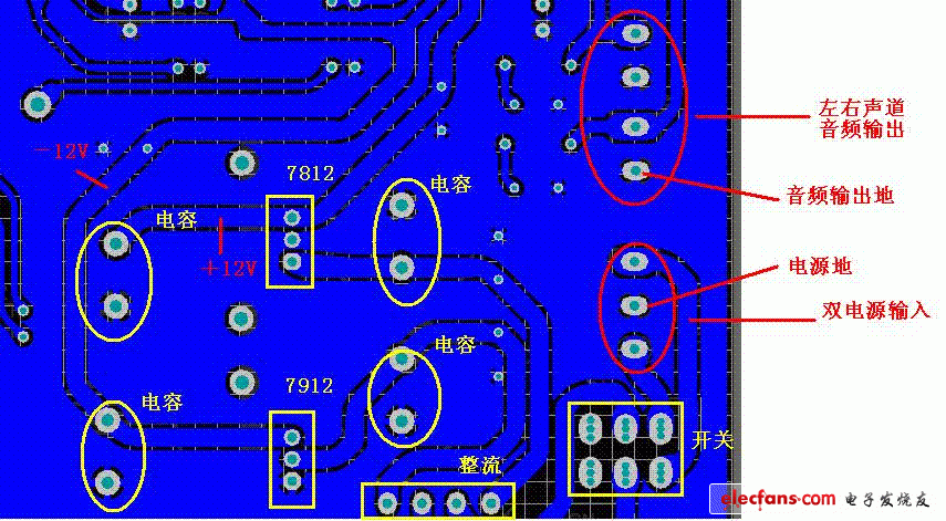 復(fù)雜混合信號(hào)PCB設(shè)計(jì)