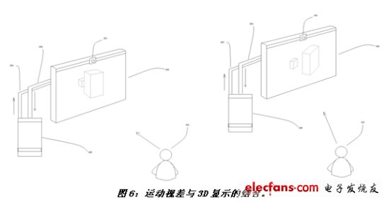 《電子系統(tǒng)設計》