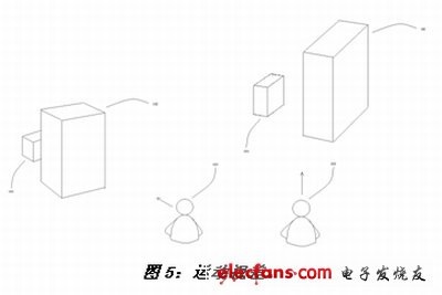 《電子系統(tǒng)設計》