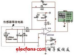電荷放大器的仿真測(cè)試圖