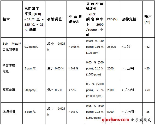 《國(guó)際電子商情》