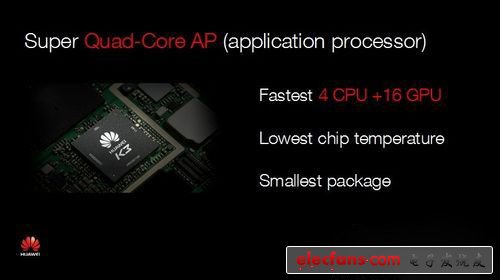 海思K3四核處理器，自帶16個GPU