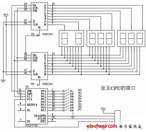 87LPC76x單片機(jī)