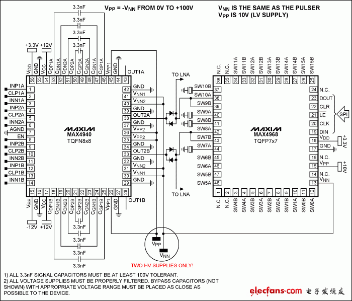 圖4. 使用MAX4940和MAX4968雙極性應(yīng)用，大大簡化高壓供電設(shè)計