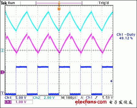 圖7. 來自于圖5電路的波形，采用5kHz PWM頻率，50%占空比(頂部波形為R4電壓，中間波形為電流檢測放大器的輸出，底部波形為pFET柵極PWM信號)。